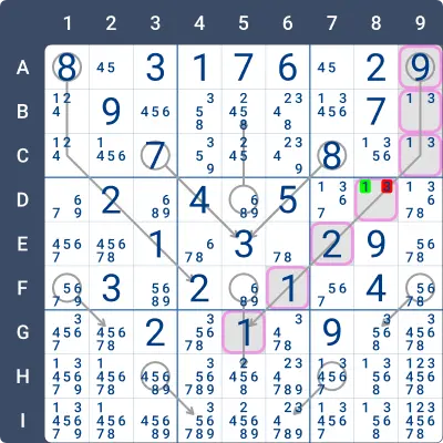 Arrow-CombinationsExclusion