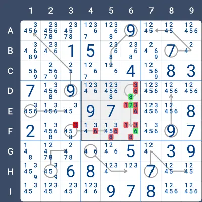 MultipleArrows Example 1