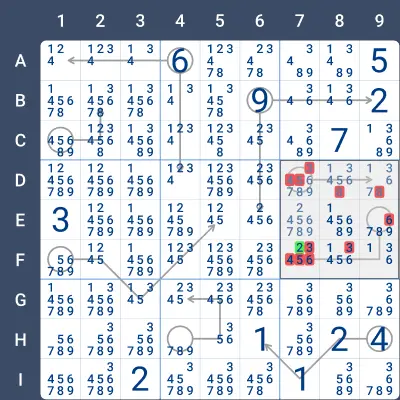 MultipleArrows Example 2