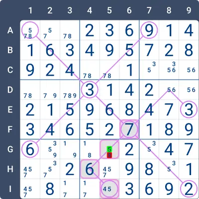 BL-SmartEliminations-1