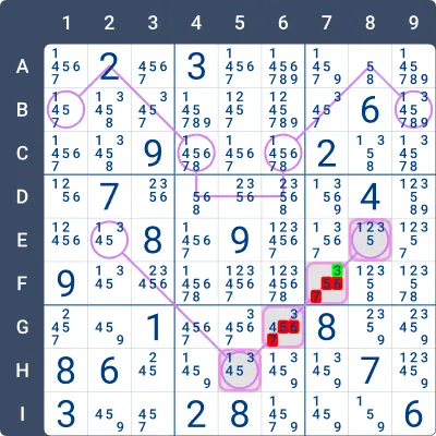 BL-SmartEliminations-2