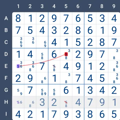 Chain Violation Prevention -NoDigitForRegion- Example 1