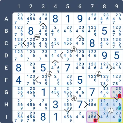 Quadruple-LockedSet