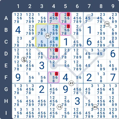 Quadruple-DigitLockedSet