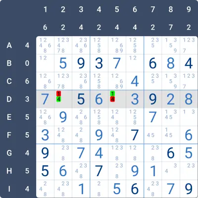 Running Cells Example 1