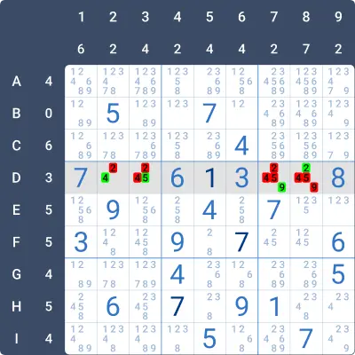 Running Cells Example 3