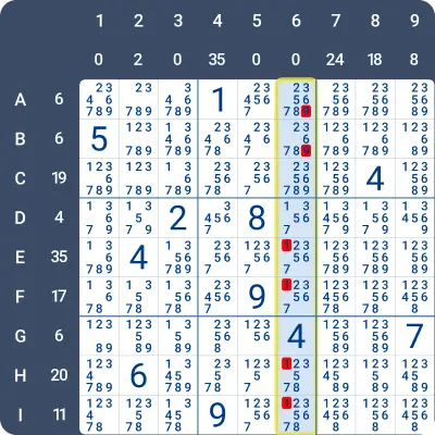 Sandwich - Eliminate19-3