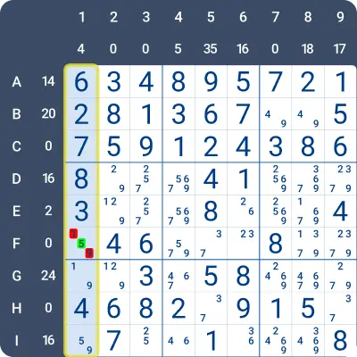 Sandwich - Eliminate19-2