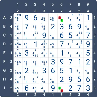 Skyscraper Example 1