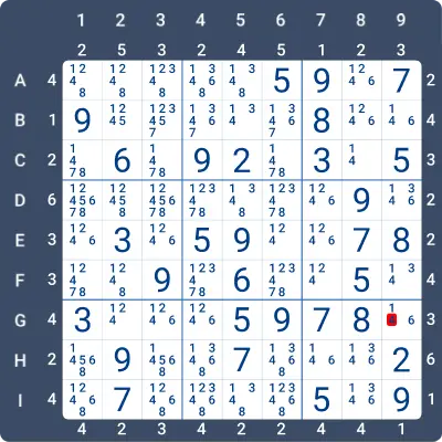 Skyscraper Example 3