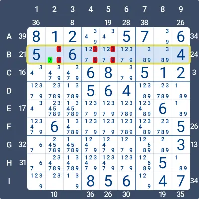 Xsum-RemainingCombinations