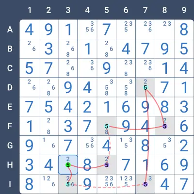 X-Cycle - Type 1 Example