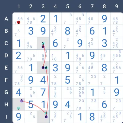 XY-Chain-Example-1