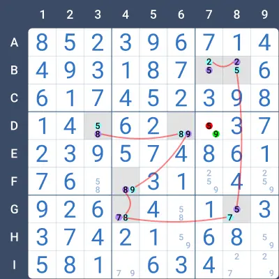 XY-Chain-Example-2