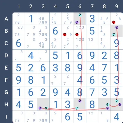XY-Chain-Example-3