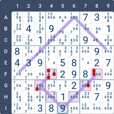 Zipper - Pair Elimination-1