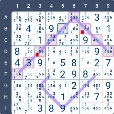 Zipper - Pair Elimination-2