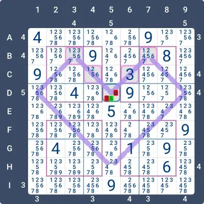 Zipper - Middle Elimination-1
