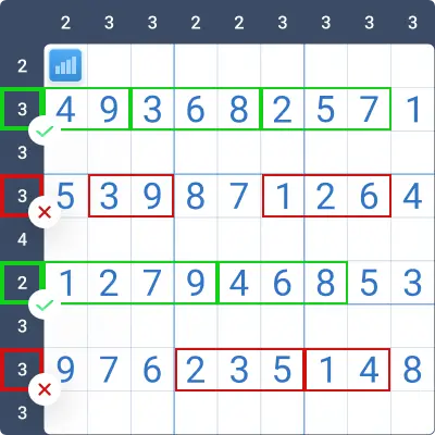 Ascending Sequences