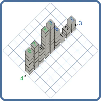 Skyscraper